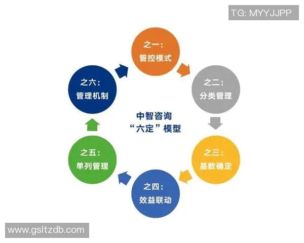 成都滑板队战术解析：如何实现灵活转换与高效进攻策略
