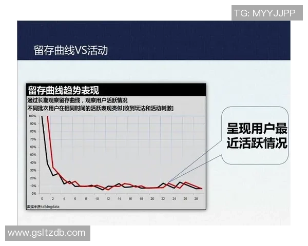 西安篮球队配合表现的数据分析与战术优化研究报告