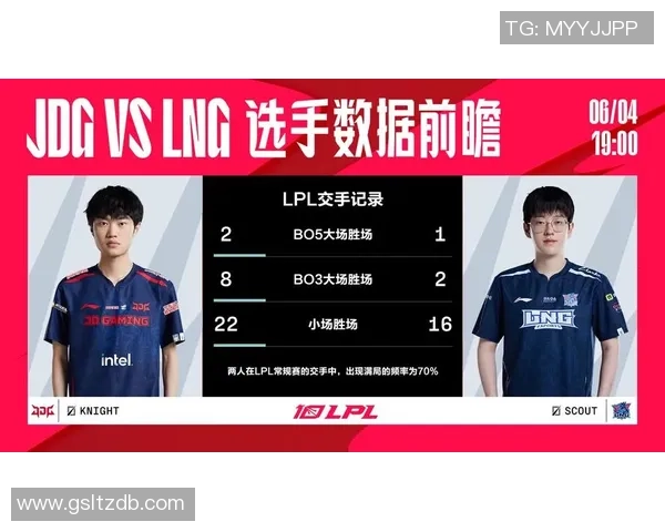 赛后分析：LNG与JDG的耐力较量与战术博弈深度解读