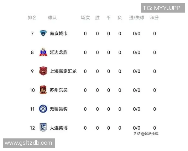 重庆羽毛球队在选拔赛中以84分稳居积分榜首位展现强劲实力